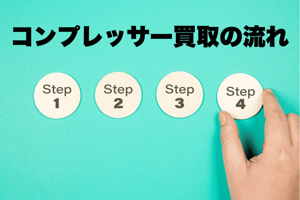 コンプレッサー買取の流れ